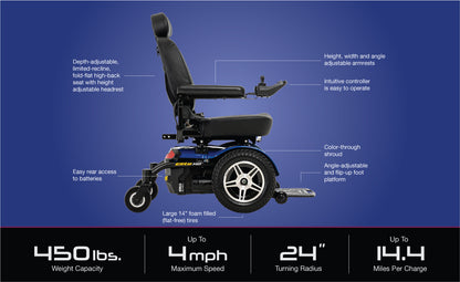 Pride Jazzy Elite HD
