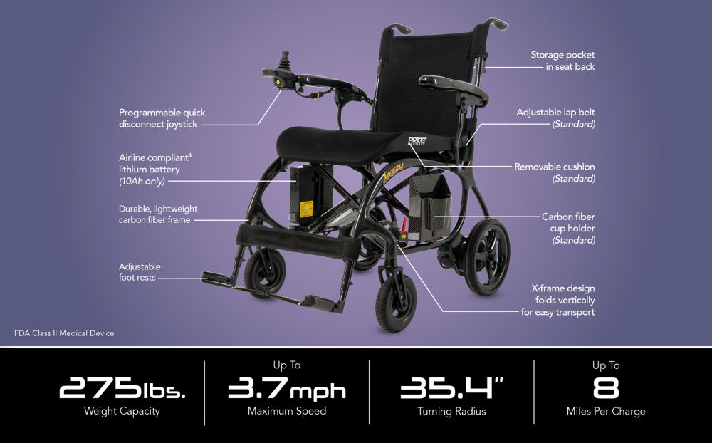 Pride Jazzy Carbon 27X Power Chair